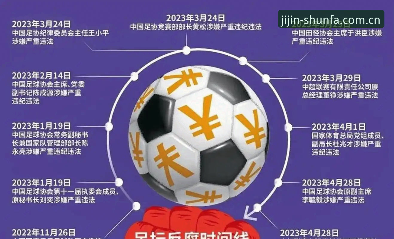 顺发体育app评测 足协第三批禁足名单公布,3大看点深度解析65人处罚背后的行业警示
